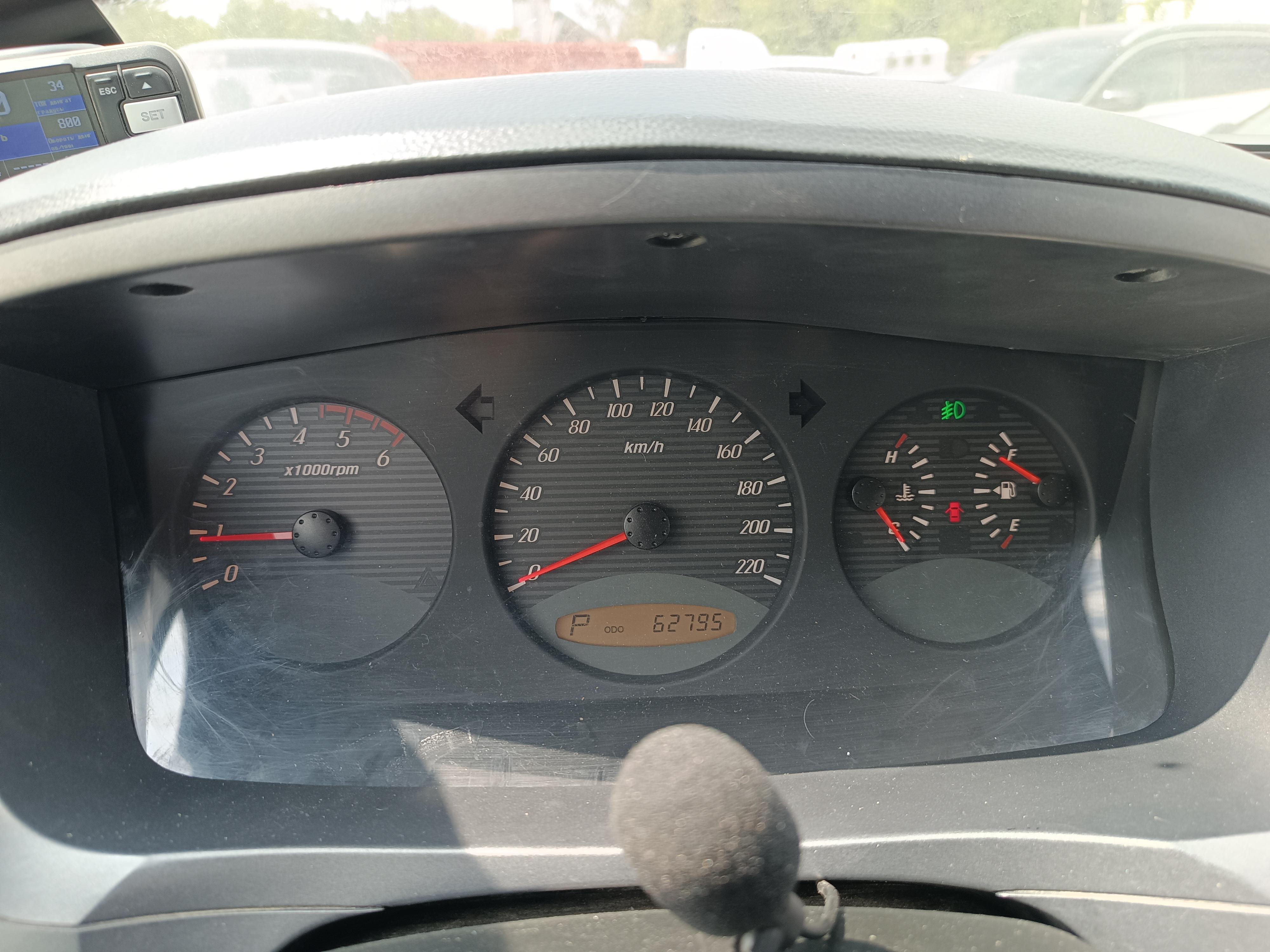 Ssangyong Kyron